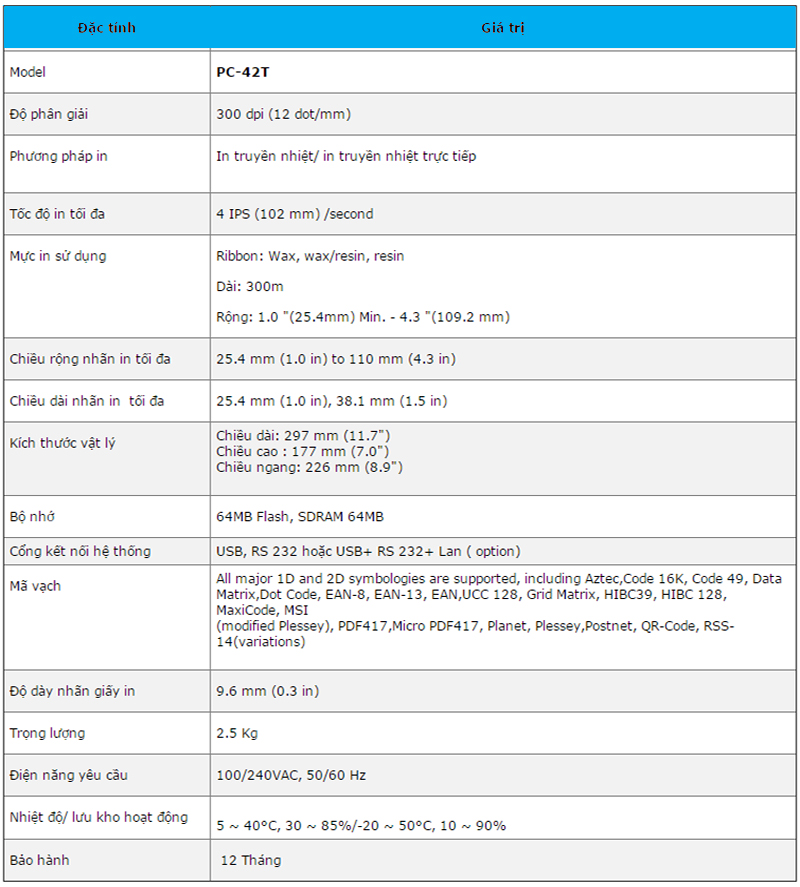 May in tem nhan honeywell pc-42t